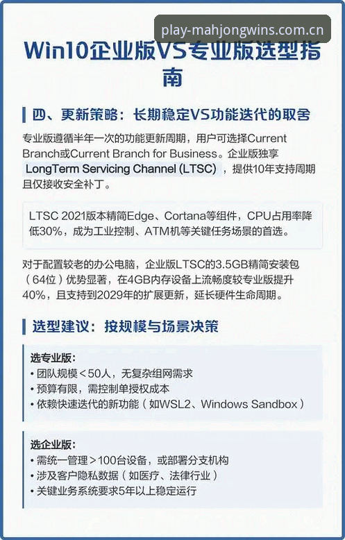 老版本直接覆盖安装 vs 迁移数据更新：麻将胡了试玩平台APP下载更新哪种更适合你？